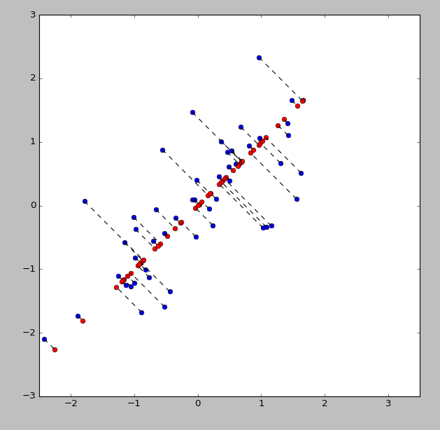 PCA_05.png enter description here